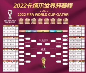 2022卡塔尔世界杯详细赛程表