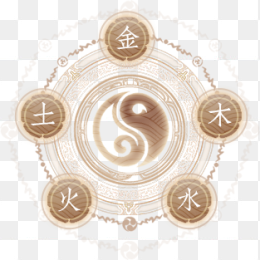 五行金木水火土