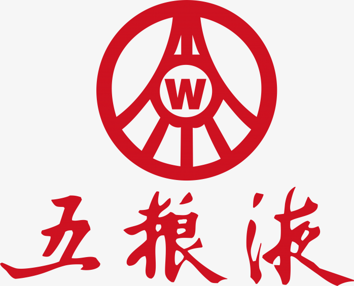 五粮液logo