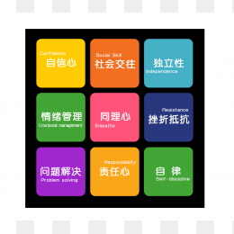 情商九项