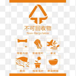 垃圾分类宣传