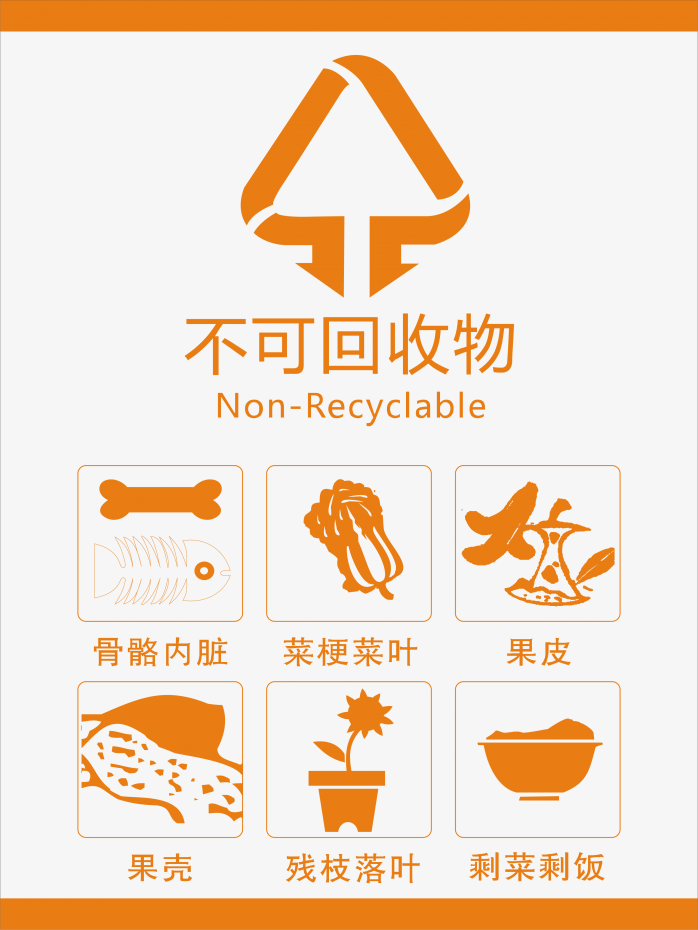 垃圾分类宣传