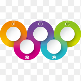 彩色五环ppt分类png素材
