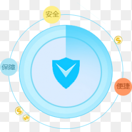 安全盾牌