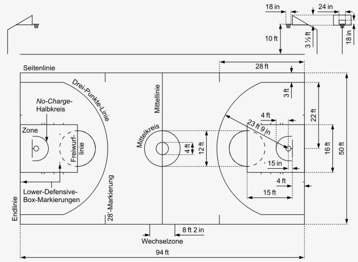 标准篮球场绘制图