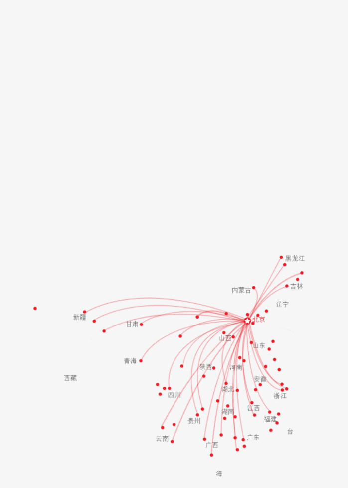 高清中国地图线路图