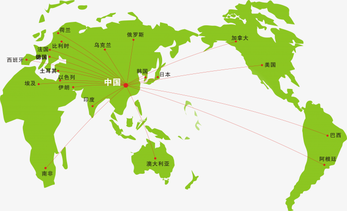 矢量世界地球