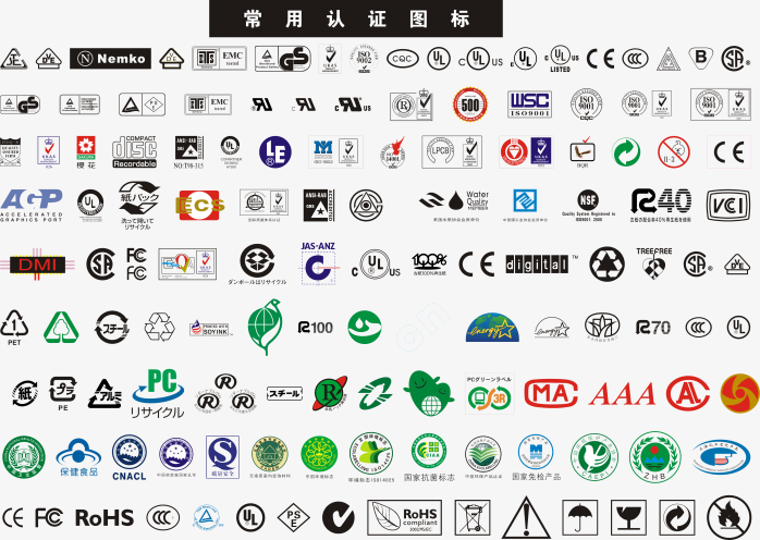 常用包装认证图标合集