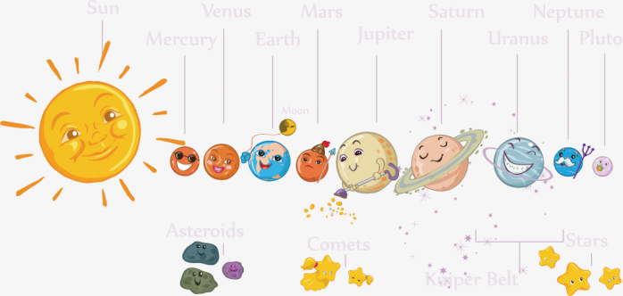 太阳系星球合集