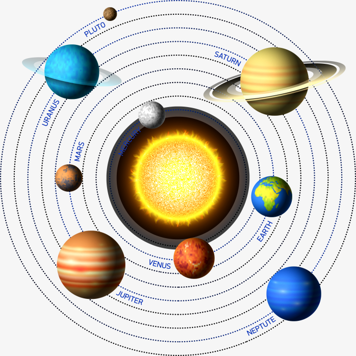 太阳系星球合集