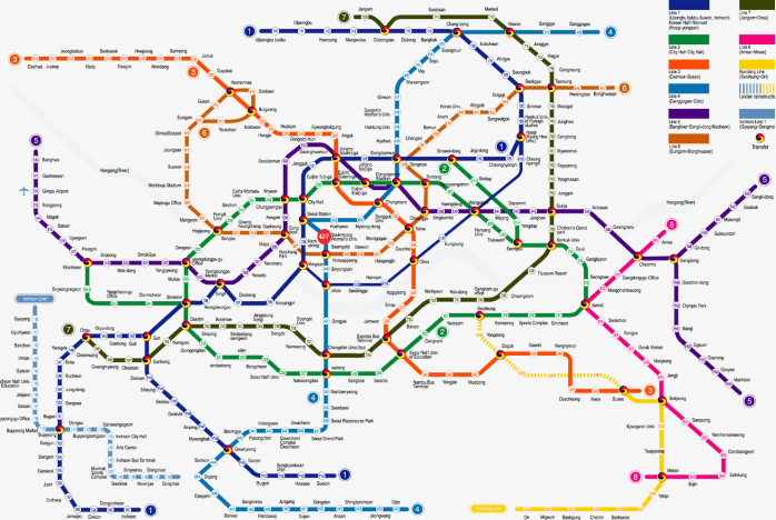 韩国首尔地铁线路