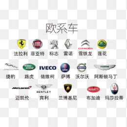 一组区系车logo合集