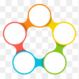 五级流程图
