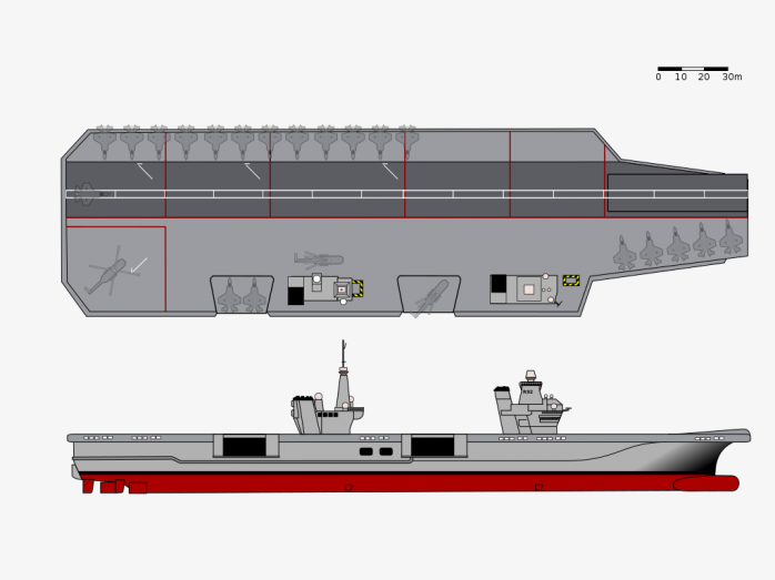 航空母舰设计图