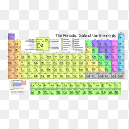 高清元素周期表