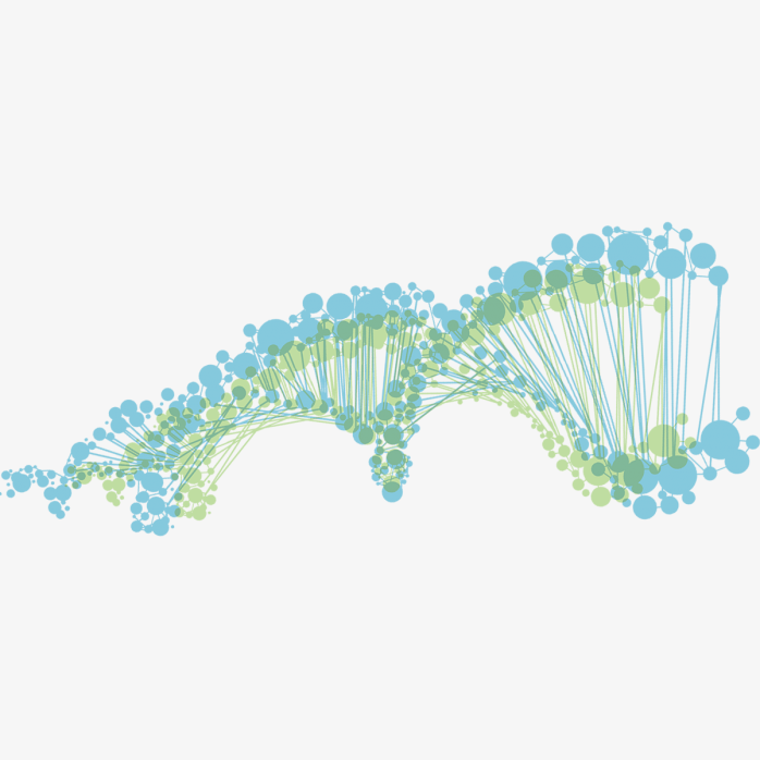 dna分子结构