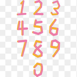 立体数字