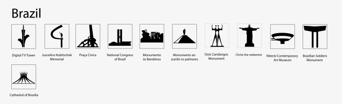 Brazil巴西著名建筑图标
