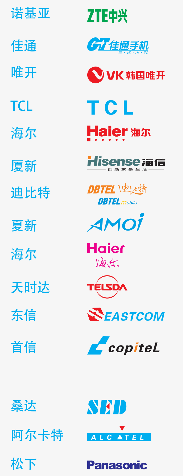 一组国产手机品牌logo