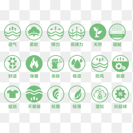 包装标识图标