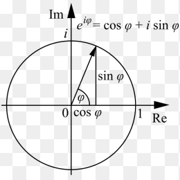 圆形几何公式