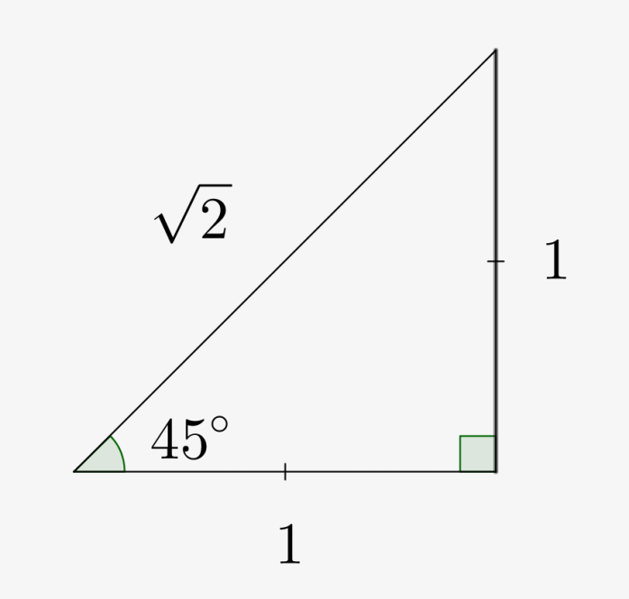 几何直角三角形