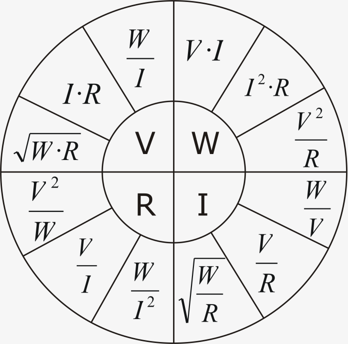 数学公式