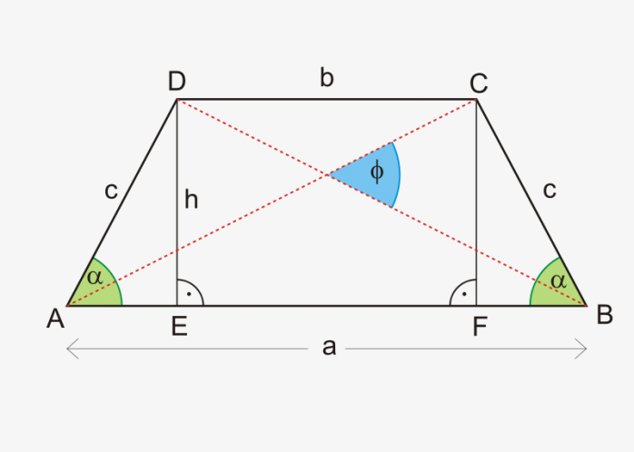 梯形几何公式