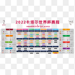 2022卡塔尔世界杯完整赛程表