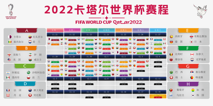 2022卡塔尔世界杯完整赛程表