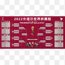 2022卡塔尔世界杯比分赛程表