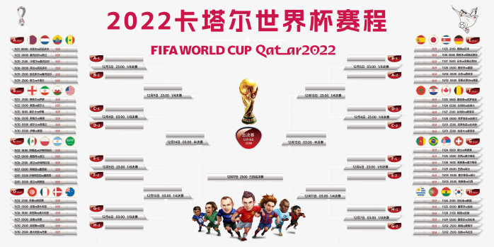 2022卡塔尔世界杯比分卡赛程表