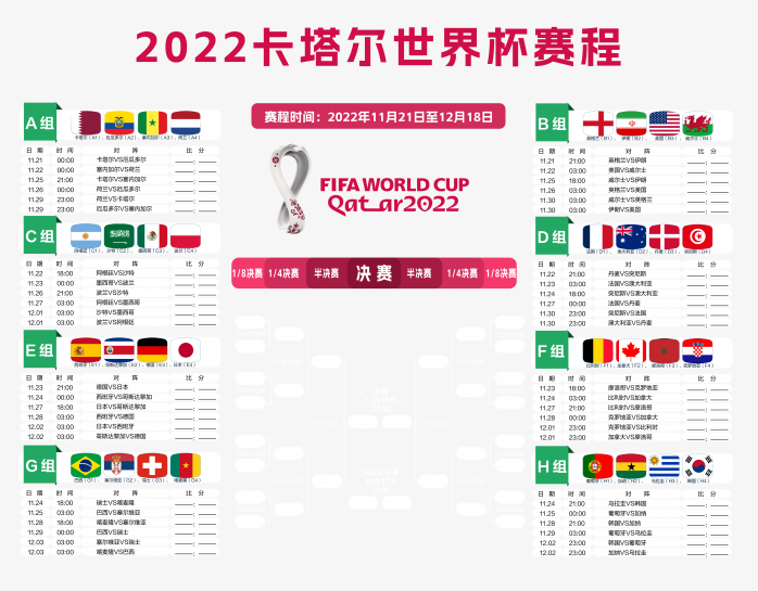 2022卡塔尔世界杯赛程表