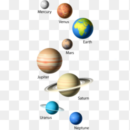 太阳系星球