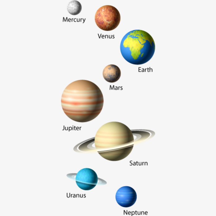 太阳系星球