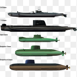 核潜艇合集