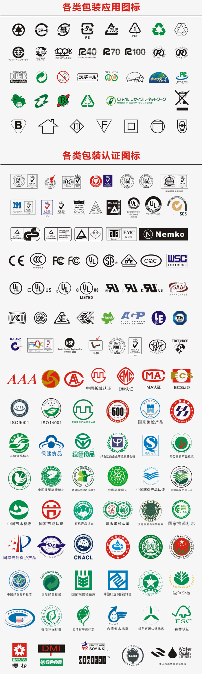 各类图标