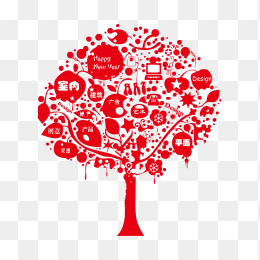 设计行业创意树