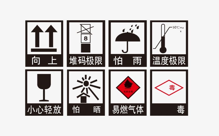纸箱标识