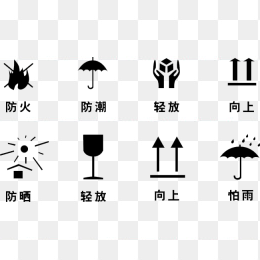 防火防潮警告图标集合