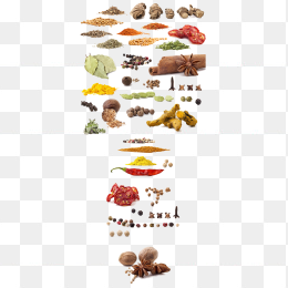 食物材料