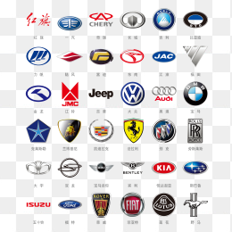 知名品牌汽车logo大全