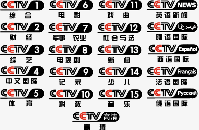 CCTV标志大全