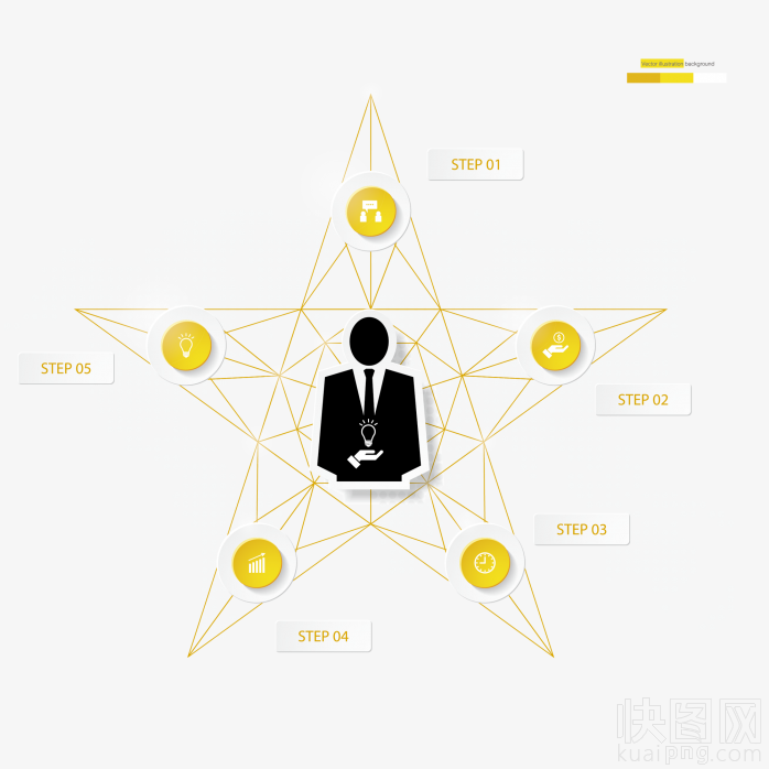 流程ppt