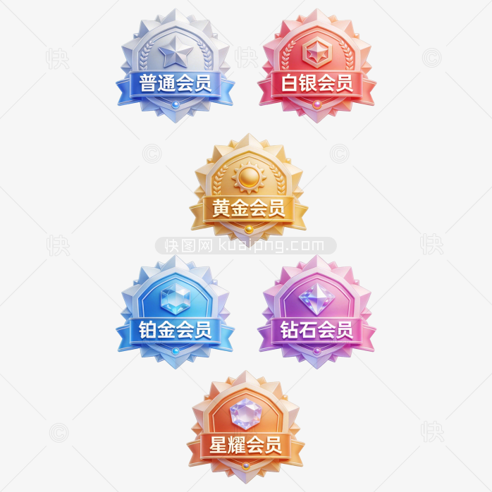 原创精品会员等级合集